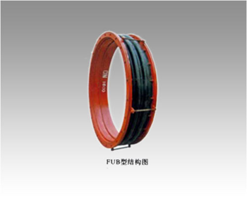 FUB、FVB圆形风道橡胶补偿器